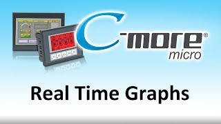 Cmore Micro HMI Real Time Graphs from AutomationDirect [upl. by Lally]