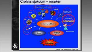 20111201 Crohns sjukdom tarmbakterier på gott och ont [upl. by Hussey]