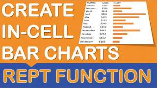 InCell Bar Charts with the REPT Function in Excel [upl. by Vlada]