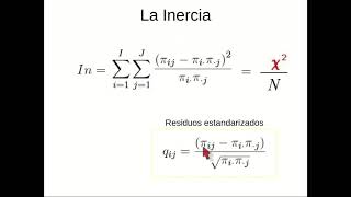 Analisis de Correspondencia 9 [upl. by Adelice821]