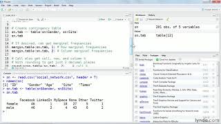 Data Analysis Tutorial  Creating crosstabs for categorical variables in R [upl. by Gebhardt]