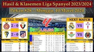 Hasil Liga Spanyol Tadi Malam  Girona vs Osasuna  Klasemen La Liga 2024 Pekan 28 [upl. by Ettereve]