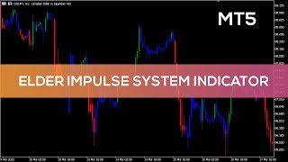 Elder Impulse System Indicator for MT5  BEST REVIEW [upl. by Aivilo83]