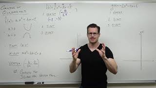 Graphing Quadratic Functions Precalculus  College Algebra 24 [upl. by Nolan]