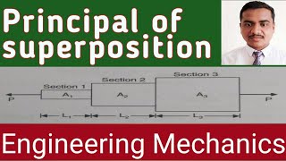 Principal of superposition  lec 4  Engineering Mechanics  Sumit Dwivedi [upl. by Neddy726]