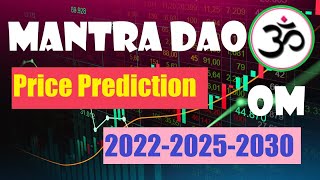 Mantra DAO OM Coin Price Prediction 2022 2025 2030  Should I Buy OM Coin [upl. by Neemsay]