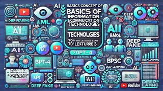 Basics Concept Of Information And Communication Technologies  70th BPSC PRELMIS EXAM  Lecture 4 [upl. by Yelkreb298]