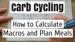 Carb Cycling How to Calculate Your Macros and Plan Meals [upl. by Anayit]