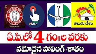 నాలుగు గంటల వరకు ఏపీలో పోలైన ఎన్నికల శాతం ap election polling percentage districts wise [upl. by Ecinahc]