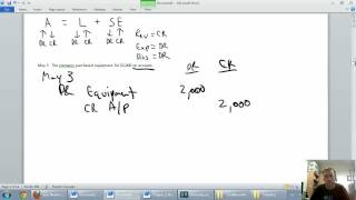 Accounting  Unit 2  Part 2b Journal Entries Example Ctd [upl. by Nnyleve]