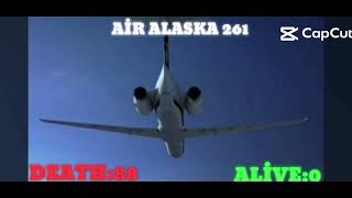 Alaska Airlines crash [upl. by Revilo]