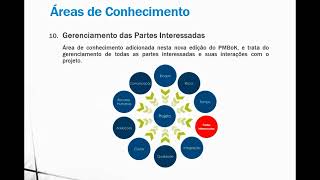 Gerenciamento de Projetos  PMBok  5ª Edição [upl. by Areta350]