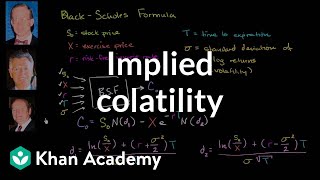 What Is Stock Market Volatility [upl. by Ihana588]