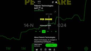 PALANTIR TECHNOLOGIES STOCK PRICE MOVEMENT  ROBINHOOD STOCK MARKET INVESTING [upl. by Morie]