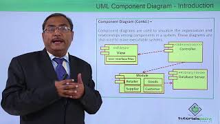 UML  Component diagram introduction [upl. by Aisek]