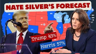 Nate Silver 2024 Forecast Favors Harris  Nate Silver Polls  Polls Trump vs Harris  Polls USA 2024 [upl. by Hairacaz]