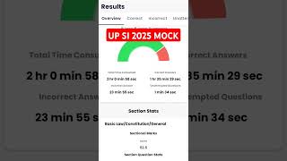 Upsi mock test result UPSI new vacancy upsi result [upl. by Llenehs447]