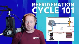 Refrigeration Cycle 101 [upl. by Reel]