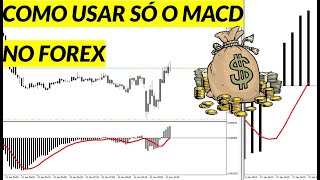 MACD Como Usar Esse Indicador no meta trader 5 para forex no Day trade [upl. by Eiraminot637]