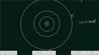 Lecture 3  Bohrs Postulate  Bohr Atomic Model [upl. by Ahseym686]