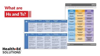 One Quick Question What are Hs and Ts [upl. by Schiro74]