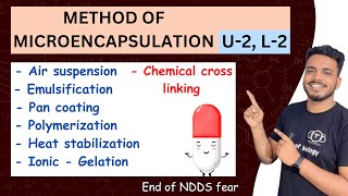 Methods of microencapsulation  microencapsulation part 2  methods of microencapsulation NDDS [upl. by Pappano]