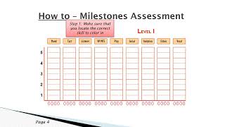 How to Administer the VB MAPP Milestones Assessment [upl. by Ylro]