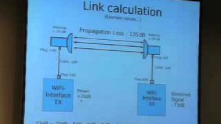 22C3 WiFi Long Shots [upl. by Mariande]