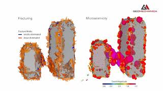 Numerical Modeling of Rock Fracturing Processes in Geomechanics [upl. by Sehcaep]