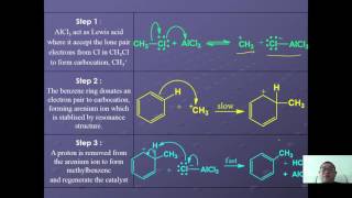 STPM Sem 3  ALevel  Organic Chem Aromatic Compound  02 [upl. by Schulein]