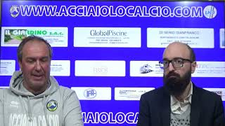 Interviste post partita Acciaiolo  Santacroce Cuoiopelli [upl. by Nek]