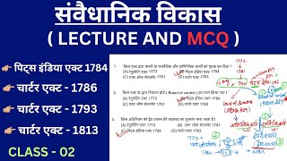 Pitts India act 1784 I पिट्स इंडिया एक्ट 1784 I Polity through MCQ I gsbooster99 [upl. by Ignatia]