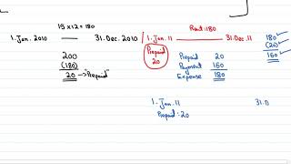 Accruals and Prepayments conceptual understanding [upl. by Anaicilef]