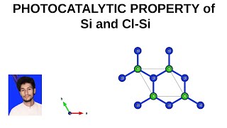 Photocatalysis properties of Si and ClSi [upl. by Masry]