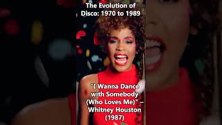 The Evolution of Disco 19701989 💿✨history music reels disco 80smusic [upl. by Enamart205]