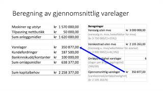 Kapitalbehov og finansiering 2  beregning av kapitalbehov [upl. by Pamelina]