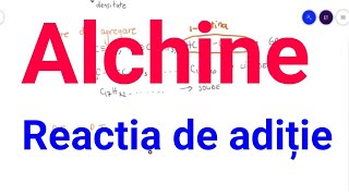 Alchine  reactia de aditie [upl. by Laehcym]