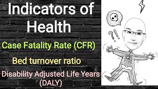 Indicators of Health  PSM lectures  Community Medicine lectures  PSM made easy  PSM revision [upl. by Verda]