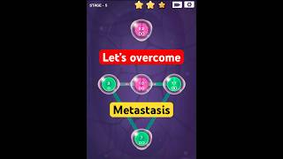 Metastasis Game shortsvideo shorts cancer survivor biology [upl. by Leighton182]