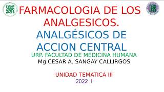 Farmacología  Analgésicos de Acción Central  AINES  FARMEDMARD 11 [upl. by Kinsley]