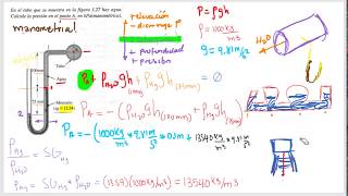 Manómetro en U ejercicio RESUELTO [upl. by Notsud529]