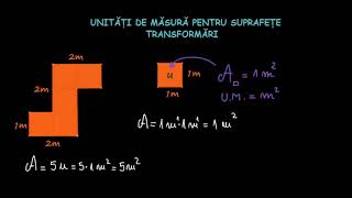 Unități de măsură pentru suprafețe transformări  LectiiVirtualero [upl. by Ateuqahs775]