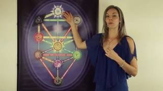 Universal Kabbalah Series  Part 3  Ascending The Tree of Life [upl. by Adleremse457]