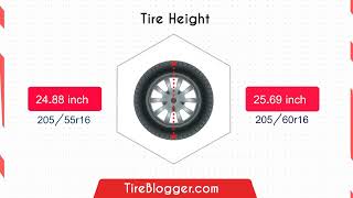 Tire Size 20555r16 vs 20560r16 [upl. by Selestina907]