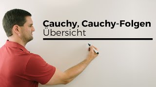 Cauchy CauchyFolgen Übersicht Konvergenz von Folgen  Mathe by Daniel Jung [upl. by Ardnasil469]