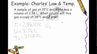 Boyles and Charles Law [upl. by Edouard]