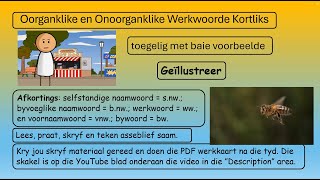 Oorganklike en Onoorganklike Werkwoorde in Afrikaans [upl. by Orren811]