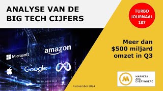 Analyse van de Big Tech cijfers  187 Turbo Journaal [upl. by Lihcox]