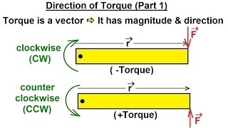 Physics 15 Torque Fundamentals 2 of 13 Direction of Torque Part 1 [upl. by Anerual]