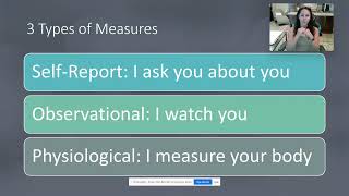 3 Types of Measures Self Report Observational Physiological Psychology Research Methods [upl. by Yrtneg]